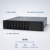 Server Rak R750 R770 R760 R740 2U DNS ERP HDD File PCIe Cloud Backup Memori Keuangan Enterprise Analytics