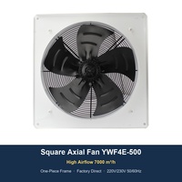 Hangda Quadratischer Axialventilator 500mm Wandmontiert 220V 240V Industrielle Kühlung Belüftung Abluft 6500 CMH Metallflügel
