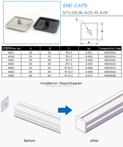 Fabricante de China 4004 <span class=keywords><strong>45</strong></span>*45mm cubierta de nailon en negro para perfil industrial de la serie <span class=keywords><strong>45</strong></span> para Perfil de extrusión de aluminio para <span class=keywords><strong>45</strong></span> - Product Image 6
