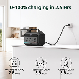สถานีพลังงาน NEO-S 600W 288Wh - Product Image 2