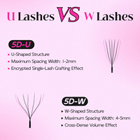 EMEDA En gros Extensions de cils 0.07 U YY 3D 4D 5D 6D à double pointe, en forme de U, en forme de W, en forme de trèfle, plateaux de cils préfabriqués en éventail pour volume, Cilios
