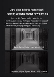Videoportero WiFi con Detección de Movimiento PIR, Visión Nocturna, Apagado Automático, Pantalla de 4.3 Pulgadas, Amplio Rango Dinámico - Product Image 6
