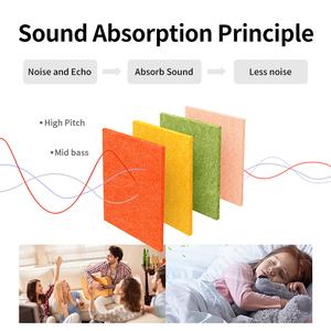 Panneau acoustique moderne à lamelles 3D <span class=keywords><strong>KUS</strong></span> Isolation des murs en fibre de polyester Studio Hall en tissu feutre pour animaux de compagnie Hôtel - Product Image 5