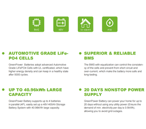 녹색 전원 51.2V 10KW 20KW 30KW 40KW Lifepo4 가정용 가정용 에너지 저장 배터리 태양열 발전기 - Product Image 4