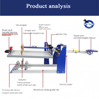 Máquina de Serigrafía Rotativa Manual para Textiles y Vasos de Plástico a Precio Económico
