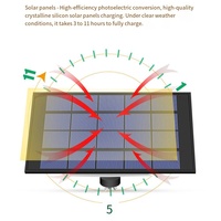 Lustre solaire LED étanche pour l'extérieur, éclairage de jardin pour hôtels et cours rurales, lampadaire solaire à induction