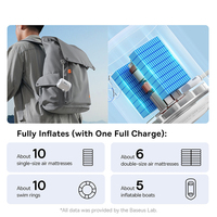 Compresseur d'air électrique portable Baseus 2-en-1 avec 4 buses et 3 modes d'éclairage pour matelas pneumatiques, lits, tapis gonflables, flotteurs de piscine