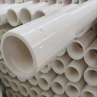 Tuyau de drainage de puits profond en PVC-U de 2 pouces, haute pression, durable, à filetage scellé, certifié ISO