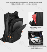 Sac à dos Fuliya personnalisé unisexe, décontracté, durable, imperméable, pour ordinateur portable, étudiant, école, avec ports USB et pour écouteurs