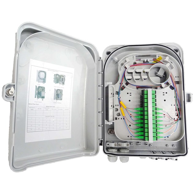 Outdoor Dustproof 16core 24core ABS or PC Material Terminal Box with 1x16 PLC Splitter Fiber Optic Junction Box