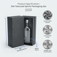 Service de Conception Professionnel Gratuit 2027 – Solution Complète pour Spiritueux – Coffret Noir avec Carafe en Verre Carrée – Édition Noël et Fêtes