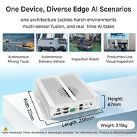 Modul RAM NVIDIA Jetson AGX Orin 32GB Grosir, 200 TOPS AI Box PC, Infrastruktur AI, Komputer Tertanam untuk Robot Otonom