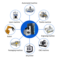 Logo personnalisé A5 220V 3000RPM 2.39N.m IP65 750W AC Servomoteurs et pilotes 0.75KW 2.39N.m AC Servomoteur Driver Controller Kit