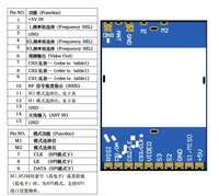 Papan Pengembangan ESP32-c3, Papan Pengembangan ESP32 SuperMini, Papan Pengembangan ESP32, Wifi