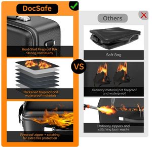 제조업체 직공급 방화재 소방 장비 및 액세서리 가방 - Product Image 3