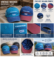 Casquette de baseball en coton lavé à 6 panneaux avec logo brodé personnalisé de haute qualité, visière bicolore, style vintage en denim, vente en gros OEM