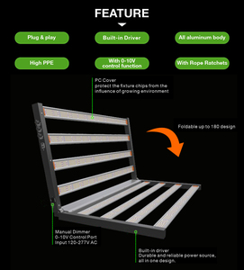 Hongyi <span class=keywords><strong>800W</strong></span> + 60W + 60W 8 bars LED phát triển ánh sáng Ba kênh điều khiển với phổ rộng PPE 3.0umol/J phổ đầy đủ & đỏ + FR & UV - Product Image 4