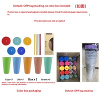 Nouvelle tasse à café en plastique PP monocouche de 24 oz, changeant de couleur à froid, réutilisable avec paille, idéale pour les fêtes