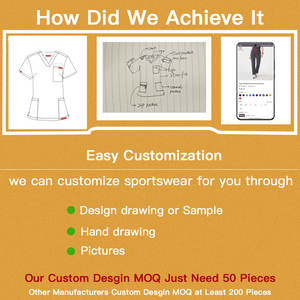 बेस्टएक्स कस्टम सर्वश्रेष्ठ विक्रेता दंत अस्पताल मेडिकल डॉक्टर नर्स काम स्क्रब वर्दी पहने महिला शीर्ष पैंट सेट - Product Image 6