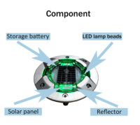 OWLEYE, borne routière solaire à montage encastré en aluminium, IP68, hauteur 9,5 mm, feu de circulation LED, sécurité, non réfléchissant, clignotant, marqueur routier