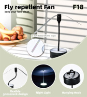 Multifunktionaler Wiederaufladbarer USB-Elektronischer LED-Fliegen- und Mückenschutz-Ventilator mit Nachtlicht für Innen-/Außen-/Terrassennutzung