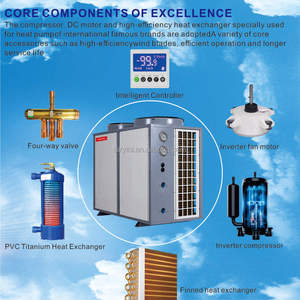 Calentador de <span class=keywords><strong>Piscina</strong></span> R32 de Fábrica, Bomba de Calor para <span class=keywords><strong>Piscina</strong></span> de 25KW, Calentadores de Agua para Proyectos Comerciales, para Todas las Estaciones del Año - Product Image 5
