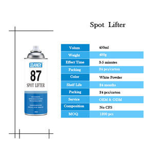 Công nghiệp sử dụng sinh thái thân thiện vải dầu Vết Loại bỏ tại chỗ nâng lên - Product Image 3