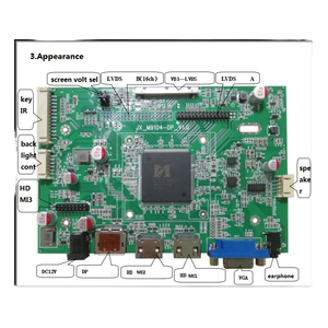 4K V bởi 1 & LVDS 3840*2160 Màn hình <span class=keywords><strong>LCD</strong></span> Bảng điều khiển với HD mi2.0 dp VGA hỗ trợ 90 ° xoay video & 4 hình ảnh chia tách hiển thị - Product Image 3