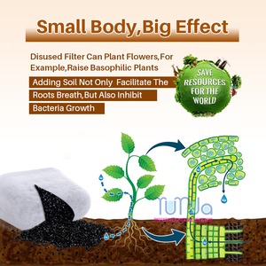 Filtres à eau au charbon de rechange pour cafetières-Convient à toutes les cafetières <span class=keywords><strong>Cuisinart</strong></span> - Product Image 4