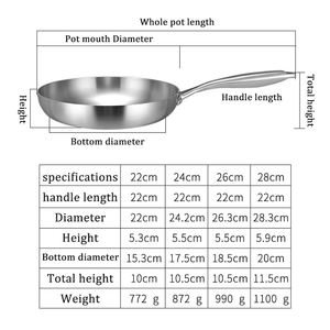 सबसे अच्छा बेच उच्च गुणवत्ता वाले खाना पकाने के पैन आमलेट स्टेक प्रोटीन पैन प्रेरण गैर-छड़ी त्रि-प्लाई स्टेनलेस स्टील फ्राइंग पैन - Product Image 4