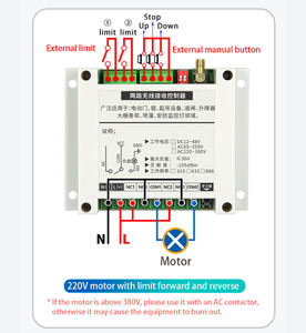 産業用ユニバーサルワイヤレスリモコン <span class=keywords><strong>2</strong></span>チャンネル送受信機付き DC12-36V AC110-240V - Product Image 5