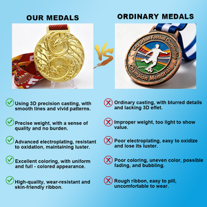 Medaglia Personalizzata per Karate e Taekwondo in Lega di Zinco, Premio per Accademia di Arti Marziali, Incisione Multilingue, Logo per Competizioni Sportive - Product Image 2
