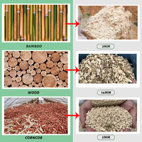 Sécheur à flux d'air pour sciure de bois, machine de séchage rapide, sécheur de copeaux de bois à haute efficacité, sécheur à air chaud pour biomasse, moteur, boîte de vitesses