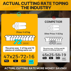 Tissu <span class=keywords><strong>jersey</strong></span> jacquard sergé en coton peigné CVC et polyester, 365 g/m², respirant, à infrarouge lointain, teint uni, pour T-shirt et polo - Product Image 3