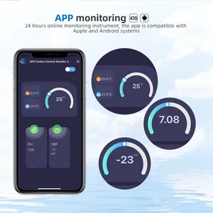 WiFi Water Quality Analyzer Temp <b>PH</b> ORP/Salt/EC/TDS Meter <b>Tester</b> Smart Remote Online Monitor Swimming Pool - Product Image 4