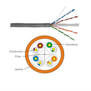 Cable de Comunicación LAN CAT6 UTP de 4 Pares LSOH - Product Image 6