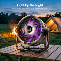 Ventilateur de camping électrique portable avec batterie au lithium polymère intégrée, écran LED, design pliable pour utilisation en extérieur et en voiture, en plastique