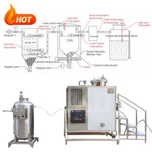 Máquina de Reciclaje de Solvente de Xileno con Motor de Alimentación Continua de Acero Inoxidable 304 de 250L Ipa MEK, Alta Recuperación - Product Image 2