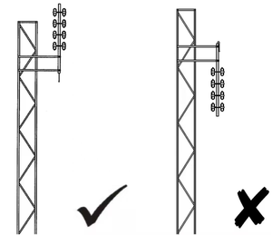 Antena Yagi VHF 136-174MHz de Alta Ganancia 7dBi, Antena Direccional VHF de 3 Elementos, Antena Yagi VHF para Exteriores - Product Image 4