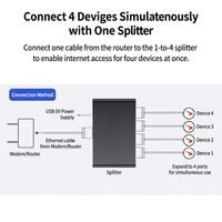 Splitter Ethernet Gigabit 1000Mbps 1 ke 4 Hub Aktif RJ45 Online Simultan dengan Port Daya USB-C Splitter Jaringan Aluminium