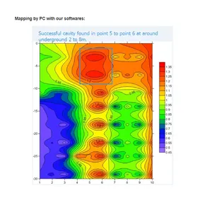 20 미터 깊이의 금 탐지기 3D 금 탐지기