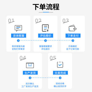 เครื่องเพิ่มความชื้นในบ้านแบบกำหนดเอง OEM แบรนด์ส่วนตัว ผลิตจำนวนน้อย ผลิตตามคำสั่งซื้อ ไม่มีสินค้าในสต็อก - Product Image 1