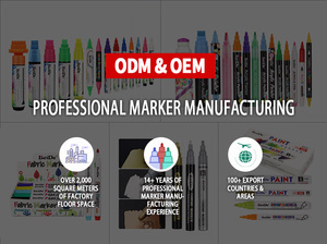 Bút Đánh Dấu Khô Kích Cỡ Khác Nhau Bút Đánh Dấu Phấn Lỏng Đầy Màu Sắc - Product Image 6