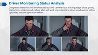 Caméra pour chariot élévateur Richmor avec 4G GPS WIFI, capteur G, prise en charge DSM DMS, détection de fatigue, détection de visage, détection de ceinture de sécurité, détection de casque