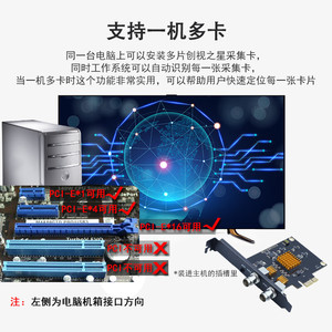 Carte de capture vidéo SDI 2 canaux Chuangshizhixing, double entrée PCIe pour Vmix OBS, boîtier métallique - Product Image 5