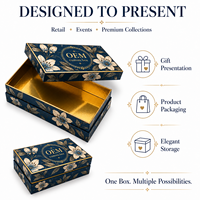 Caja de Regalo Rígida de Lujo con Impresión Personalizada, con Laminado Mate y Grabado en Relieve, para Empaque de Sets de Cosméticos y Cuidado de la Piel