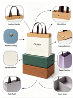 Sac fourre-tout écologique fait main et recyclable à fond carré tridimensionnel avec poignée en cuir simple, sac cadeau en papier