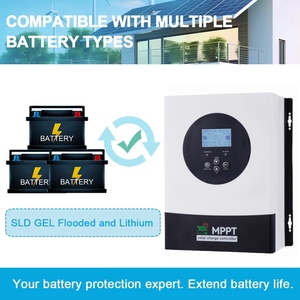 Smart MPPT Controlador de Carga Solar 60A 80A 120A <span class=keywords><strong>Display</strong></span> <span class=keywords><strong>LCD</strong></span> 48V 96vdc PV 230V MAX RS485 Port Real MPPT Não Controlador <span class=keywords><strong>PWM</strong></span> - Product Image 5