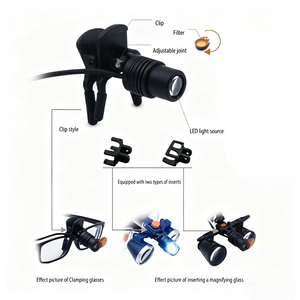 Lámpara Quirúrgica Eléctrica con Clip/Inserto, 6W, 30000lux, 5200K, Luz HD Dental, 5 Horas de Autonomía, Recargable, para Cirugía Oftálmica - Product Image 1