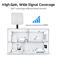Antenne panneau directionnelle extérieure à gain élevé, stabilisée aux UV, pour amplification de signal 5G MIMO 600-6000 MHz, excellente puissance de signal